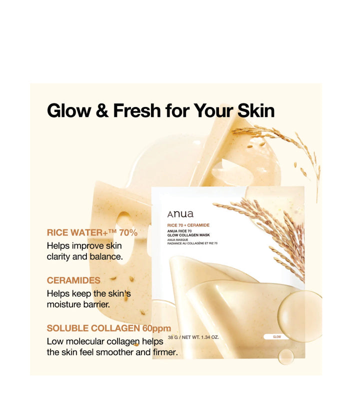 Anua Rice 70 Glow Collagen Mask Korean Skincare 1.34 oz. 38g