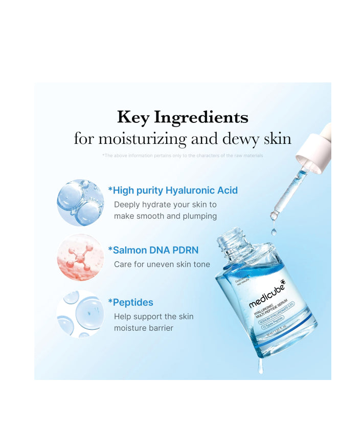 Medicube Hyaluronic Multi Peptide PDRN Serum Korean skincare 30ml / 1.01 fl. oz.