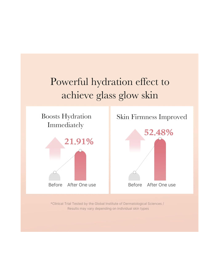 Medicube Triple Collagen Toner Korean skincare 140ml / 4.73 fl. oz.