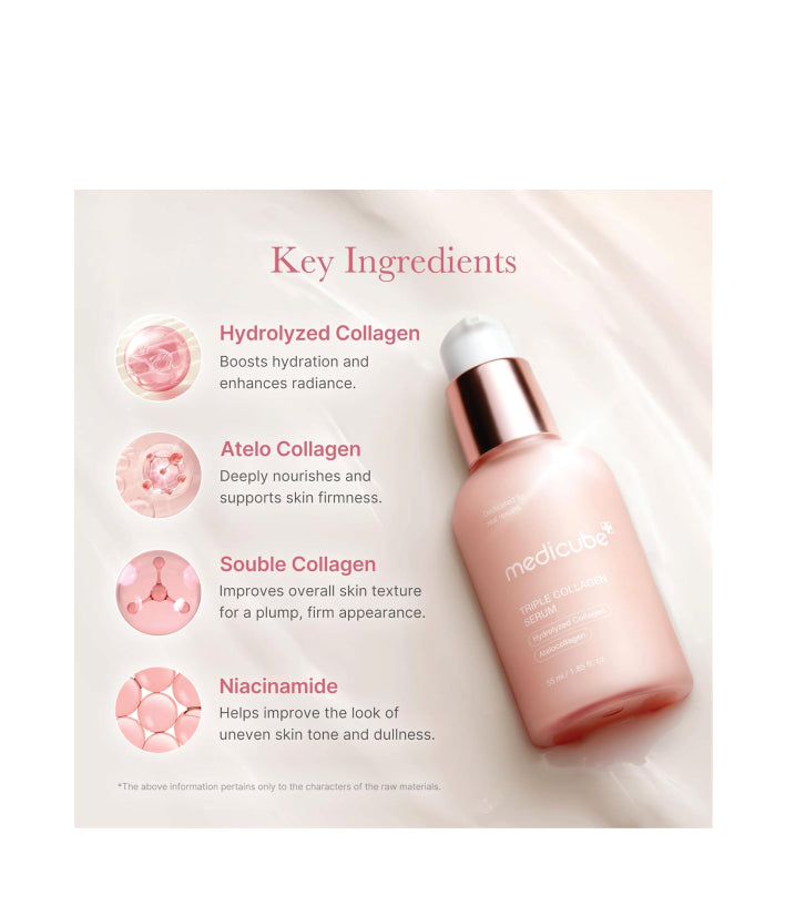 Medicube Triple Collagen Serum Korean skincare 55ml / 1.85 fl. oz.