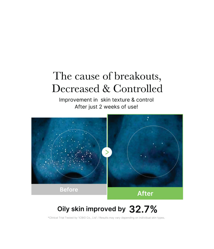 Medicube Exosome Cica Toner Korean Skincare 210ml / 7.10 fl. oz.