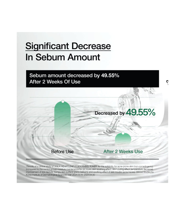 Anua Heartleaf 77 Soothing Toner Korean Skincare 250ml / 8.45 fl. oz.