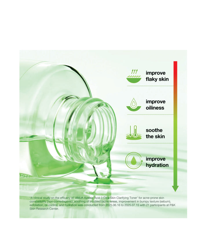 Anua Azelaic 3 Cica Skin Clarifying Toner Korean Skincare 250ml / 8.45 fl. oz.
