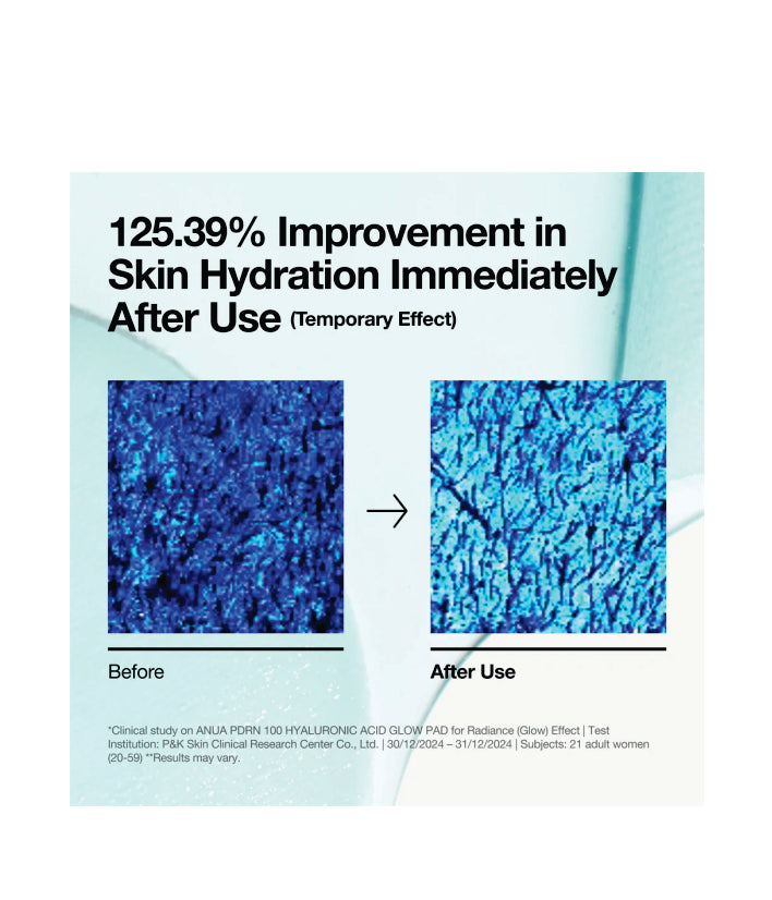 Anua PDRN 100 Hyaluronic Acid Glow Pad Korean Skincare 180ml / 6.08 fl. oz.