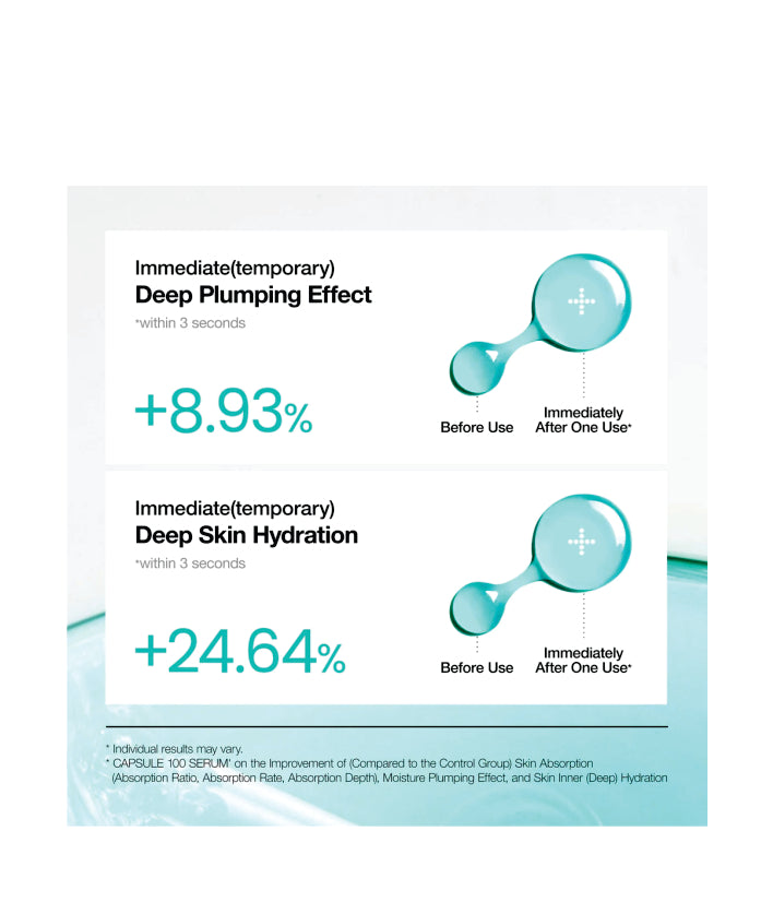 Anua PDRN Hyaluronic Acid Capsule 100 Serum Korean Skincare 30ml / 1.01 fl. oz.