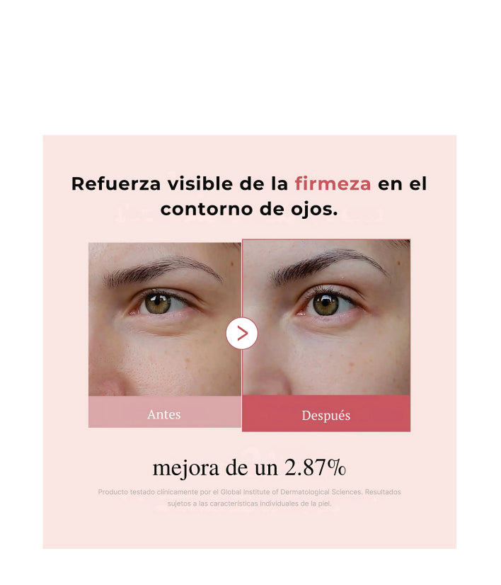 Medicube PDRN Pink Peptide Eye Cream Korean Skincare 30ml / 1.01 fl. oz.