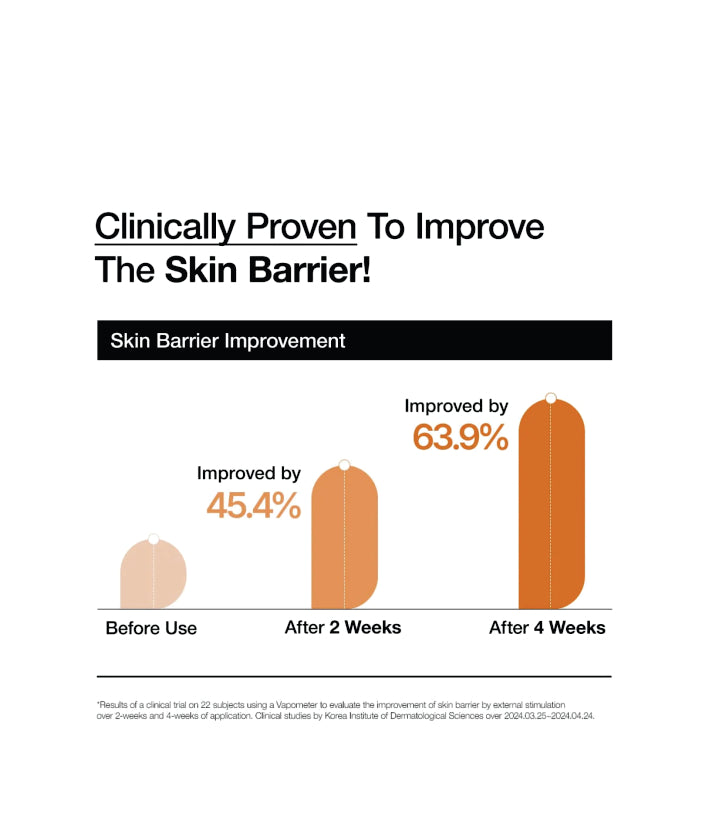 Anua Rice Ceramide 7 Hydrating Barrier Serum Korean Skincare 50ml / 1.69 fl. oz.