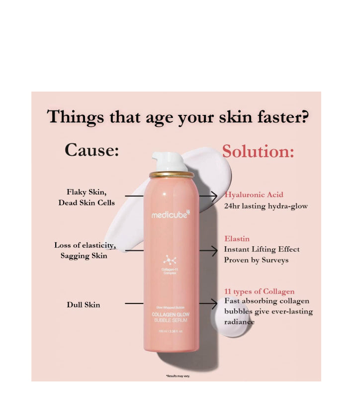 Medicube Collagen Glow Bubble Serum Korean skincare 100ml | 3.38 fl. oz.